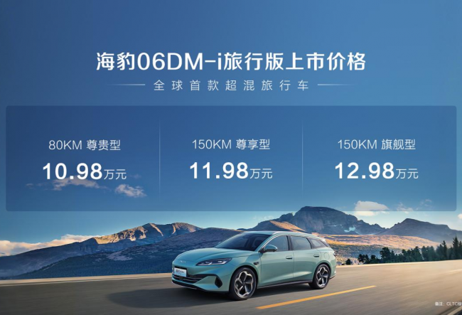 ȫϵů܇d䣡ȁϺ06DM-iа10.98fԪ